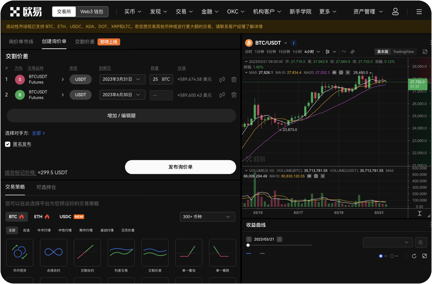 技术分析中，ATOM的指数移动平均线（EMA）释放了什么信号